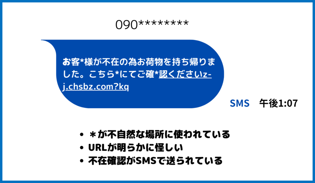 フィッシングメール　例